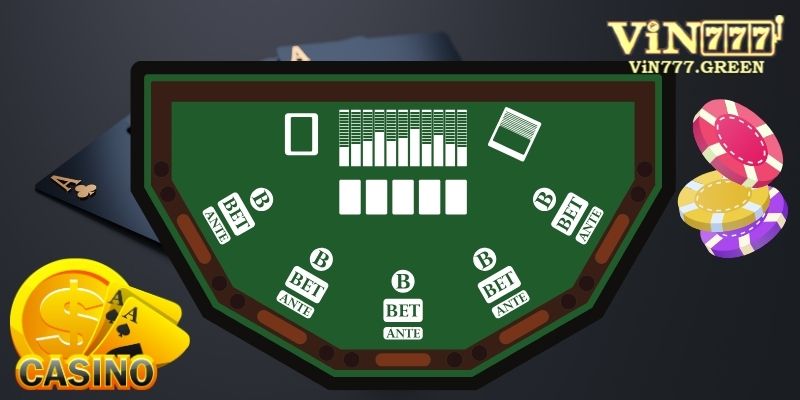 Công nghệ và phần mềm tại được nền tảng ứng dụng cho sảnh casino